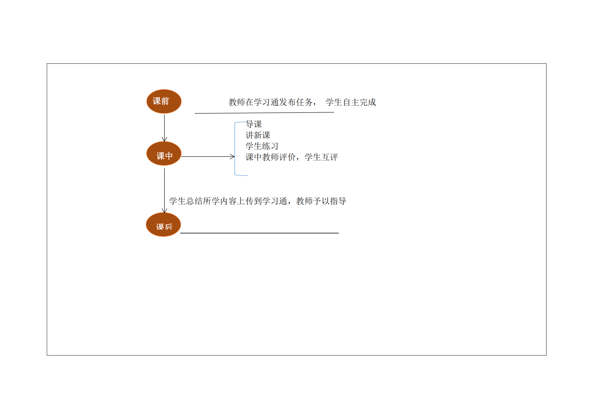 health and career教案_37.png