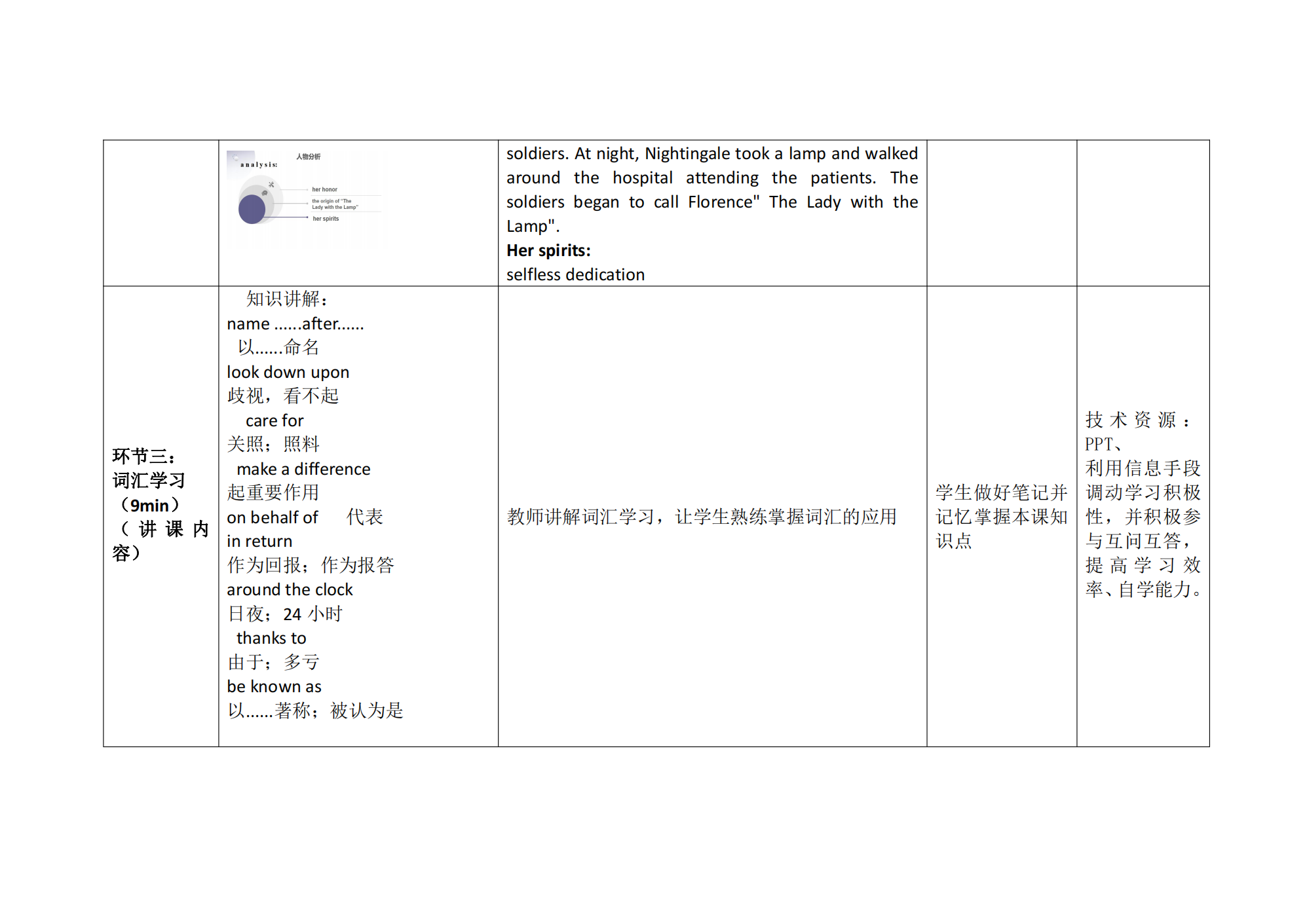 health and career教案_61.png