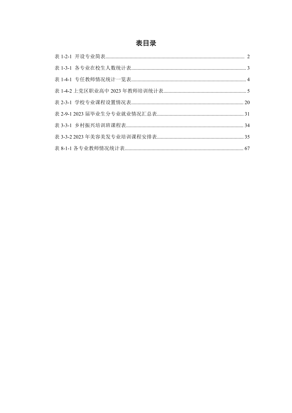 1.12-6上党区职业高级中学校年度质量报告_10.png