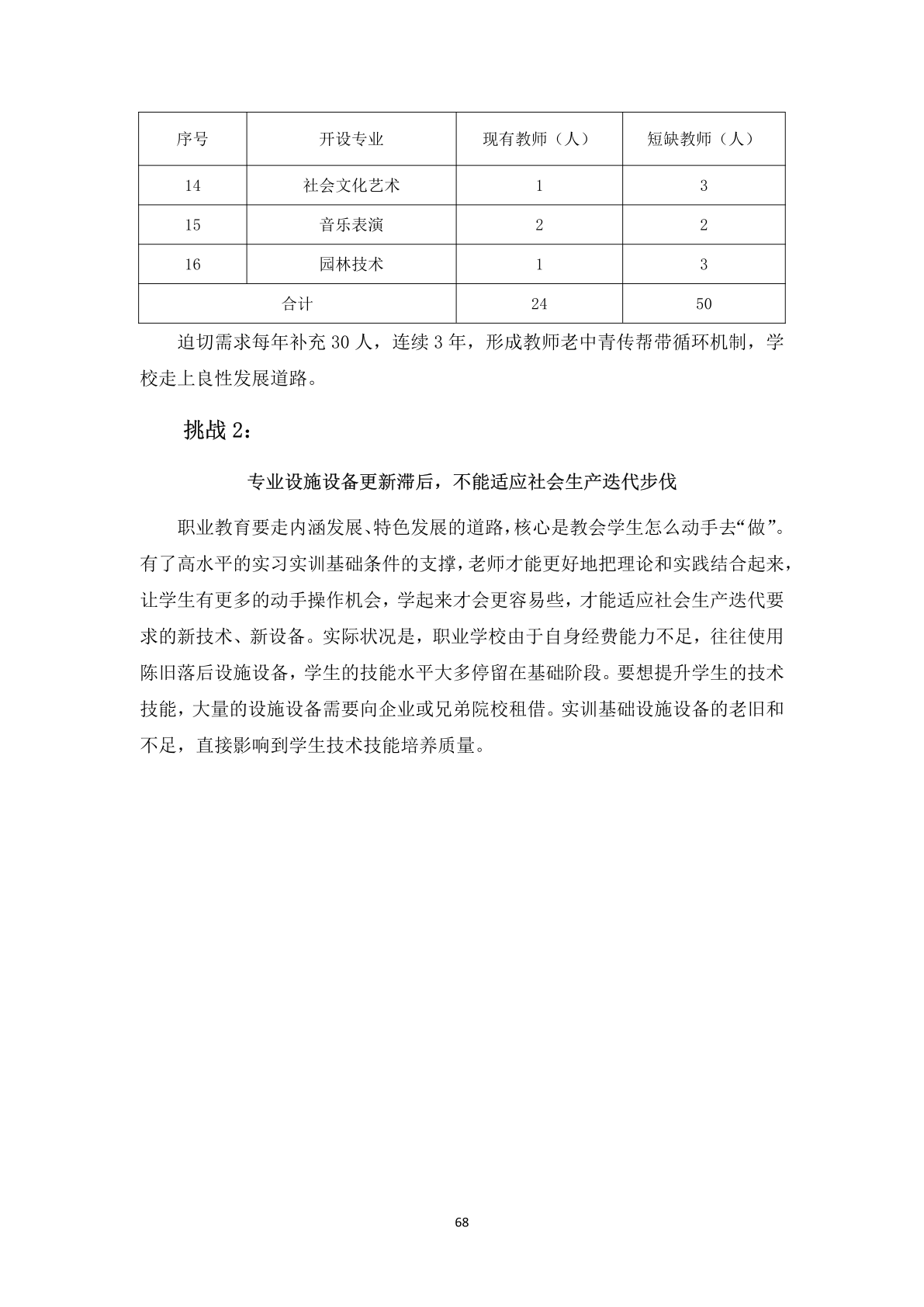1.12-6上党区职业高级中学校年度质量报告_79.png