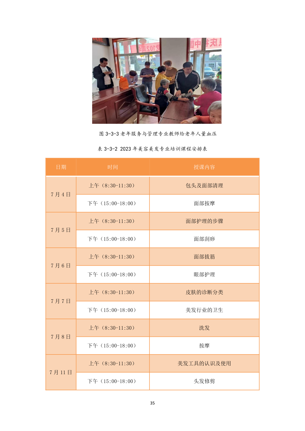 1.12-6上党区职业高级中学校年度质量报告_46.png