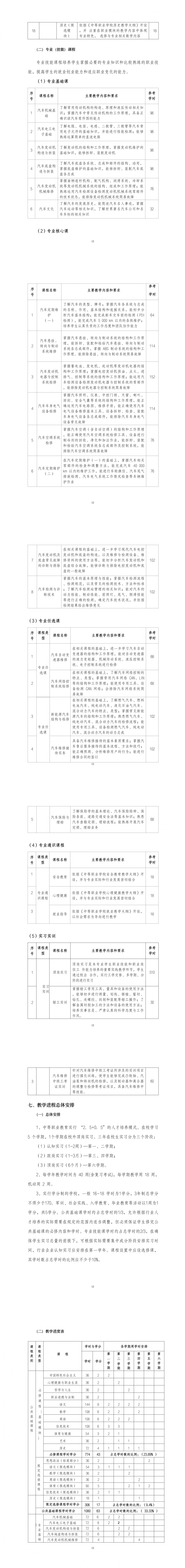 5  汽车_01.png