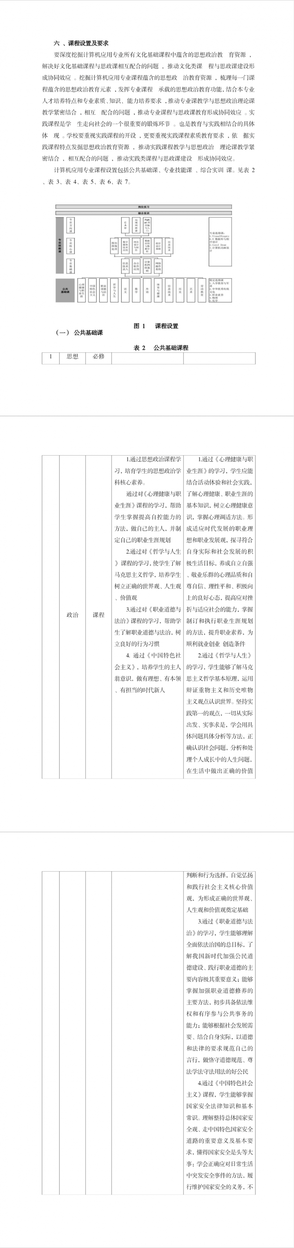 计算机应用专业人才培养方案202403修(1)_QQ浏览器转格式_02.png