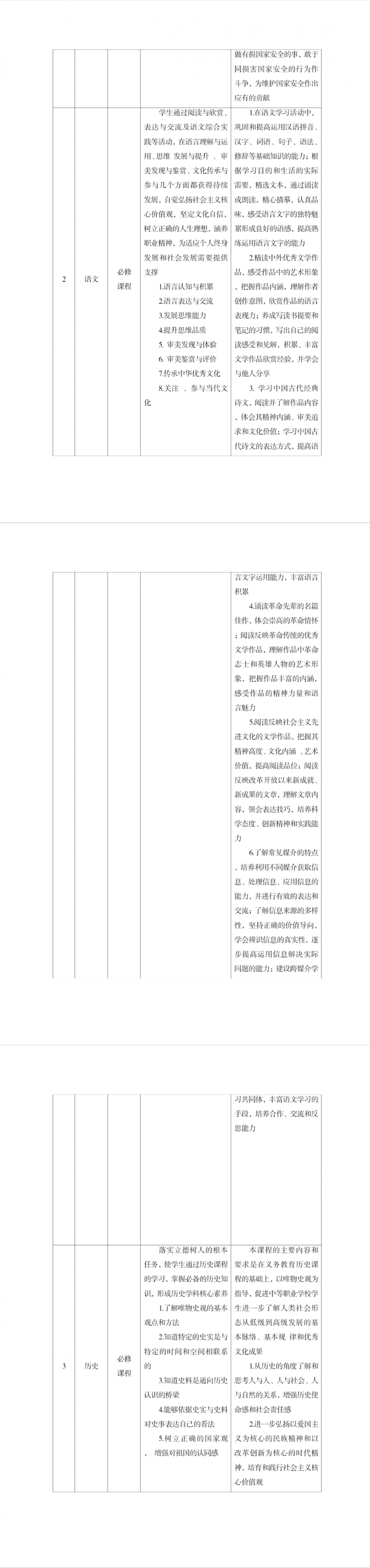 计算机应用专业人才培养方案202403修(1)_QQ浏览器转格式_03.png