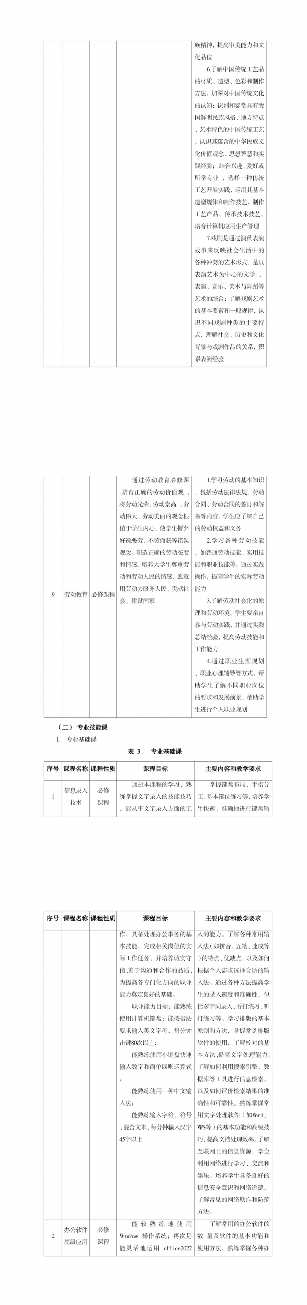 计算机应用专业人才培养方案202403修(1)_QQ浏览器转格式_06.png
