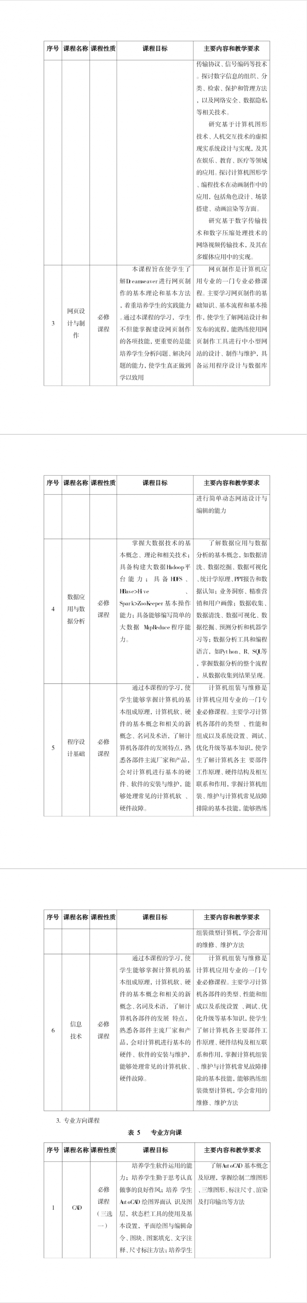 计算机应用专业人才培养方案202403修(1)_QQ浏览器转格式_08.png