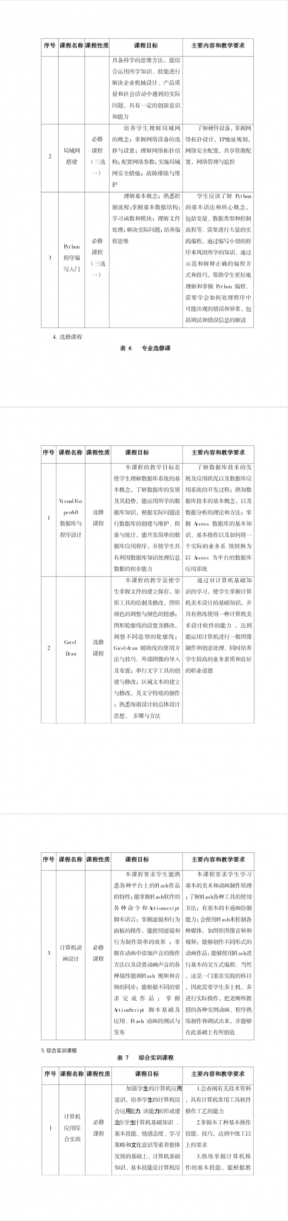 计算机应用专业人才培养方案202403修(1)_QQ浏览器转格式_09.png