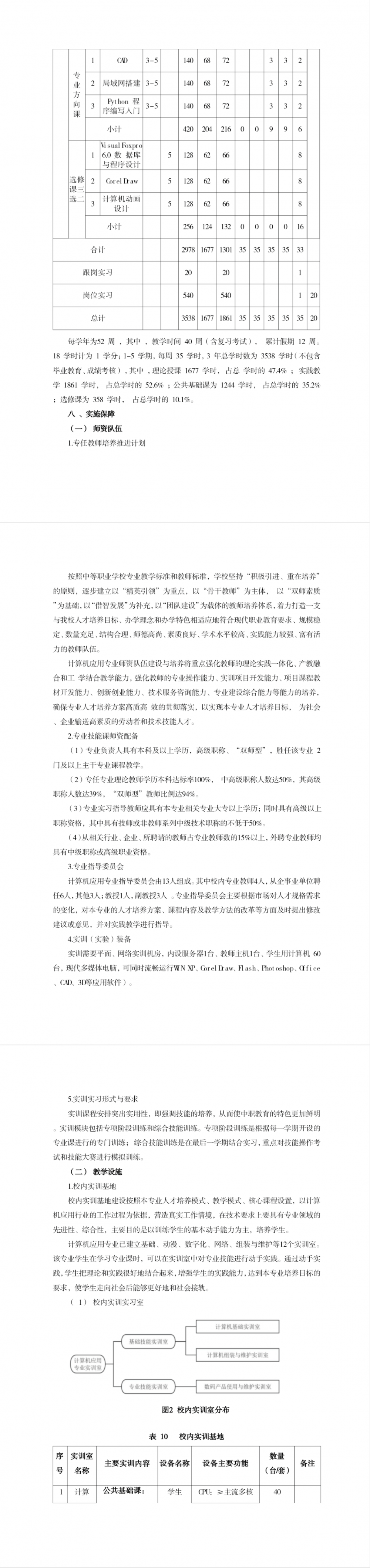计算机应用专业人才培养方案202403修(1)_QQ浏览器转格式_11.png
