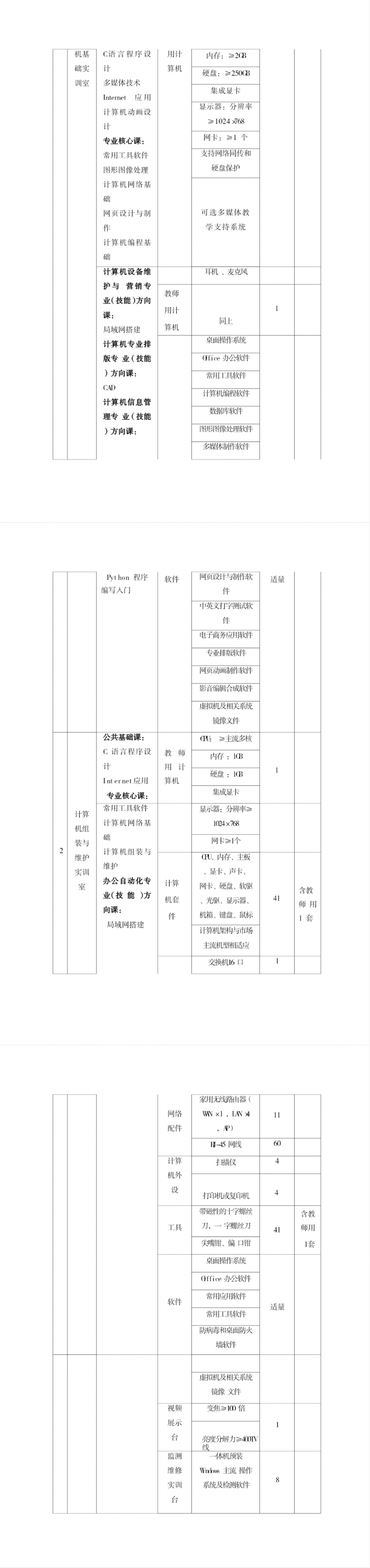 计算机应用专业人才培养方案202403修(1)_QQ浏览器转格式_12.png