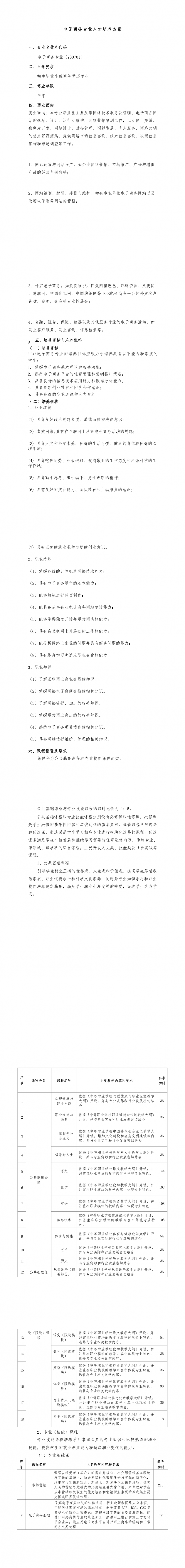 修改2024 电子商务人才培养方案_20240618091453_00.png